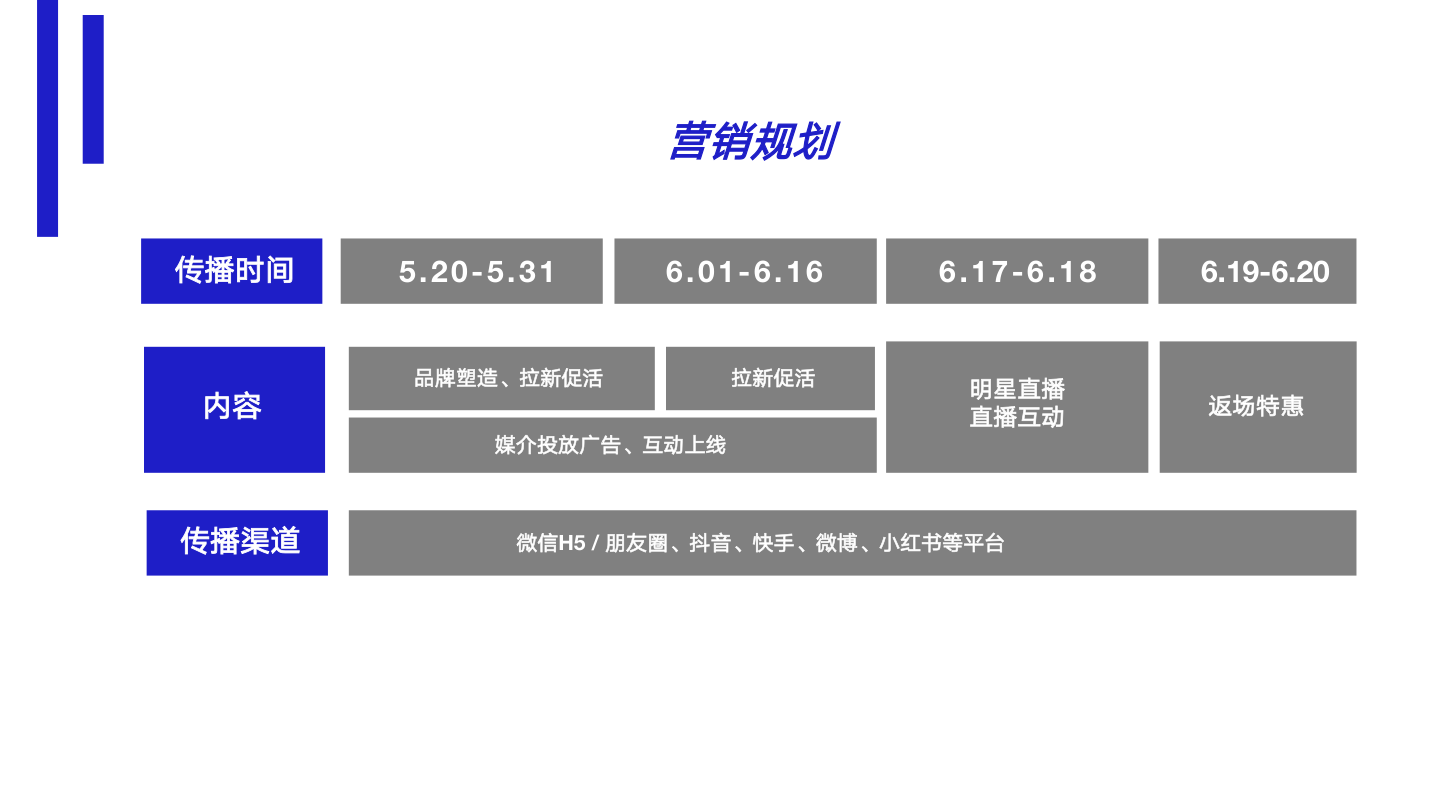 方案预览 1