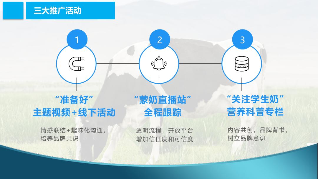 方案预览 1